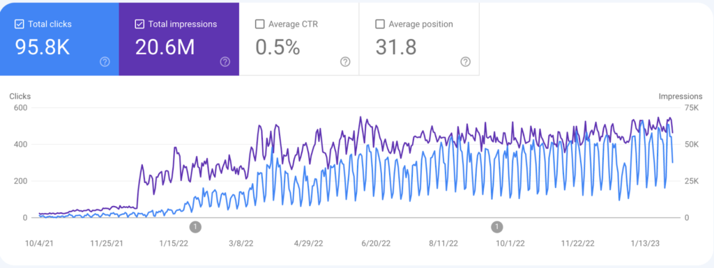 findmycrm-case-study-1